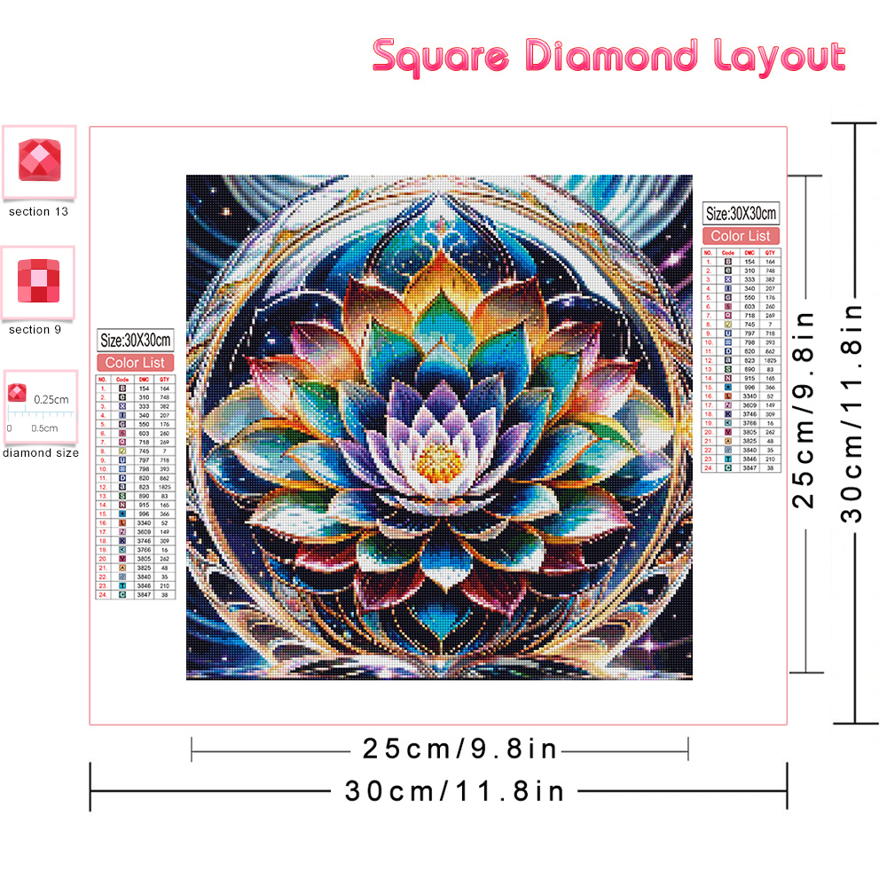 Huacan ชุดวาดเขียนสำหรับเด็กติ - Resin Art Of Rose บทวิจารณ์และราคา