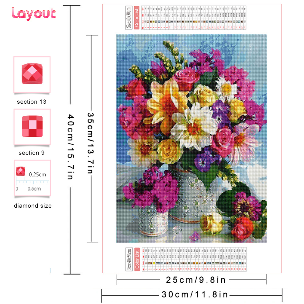 ภาพวาดเพชร 5 มิติ ลายดอกไม้ แจ - Resin Art With Flowers บทวิจารณ์และราคา